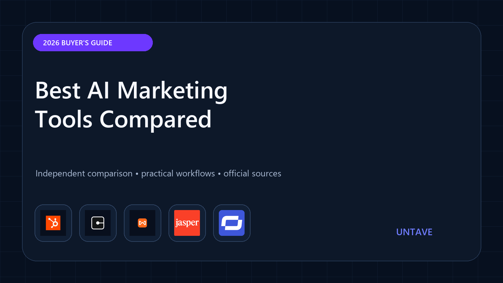 Official logos for HubSpot Breeze, Copy.ai, Writesonic, Jasper, and Synthesia