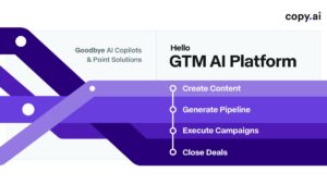 Copy.ai official product or developer platform cover