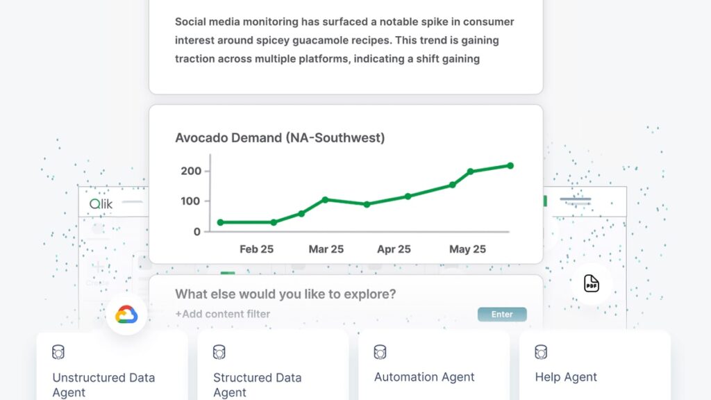 Qlik Answers official product interface or platform image